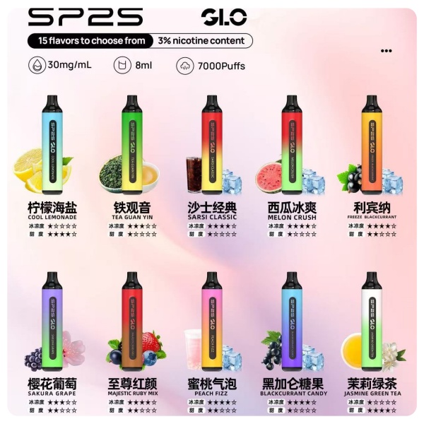 SP2S拋棄式7000口 官方正品 快速出貨  SP2S電子煙 新日期 10/19